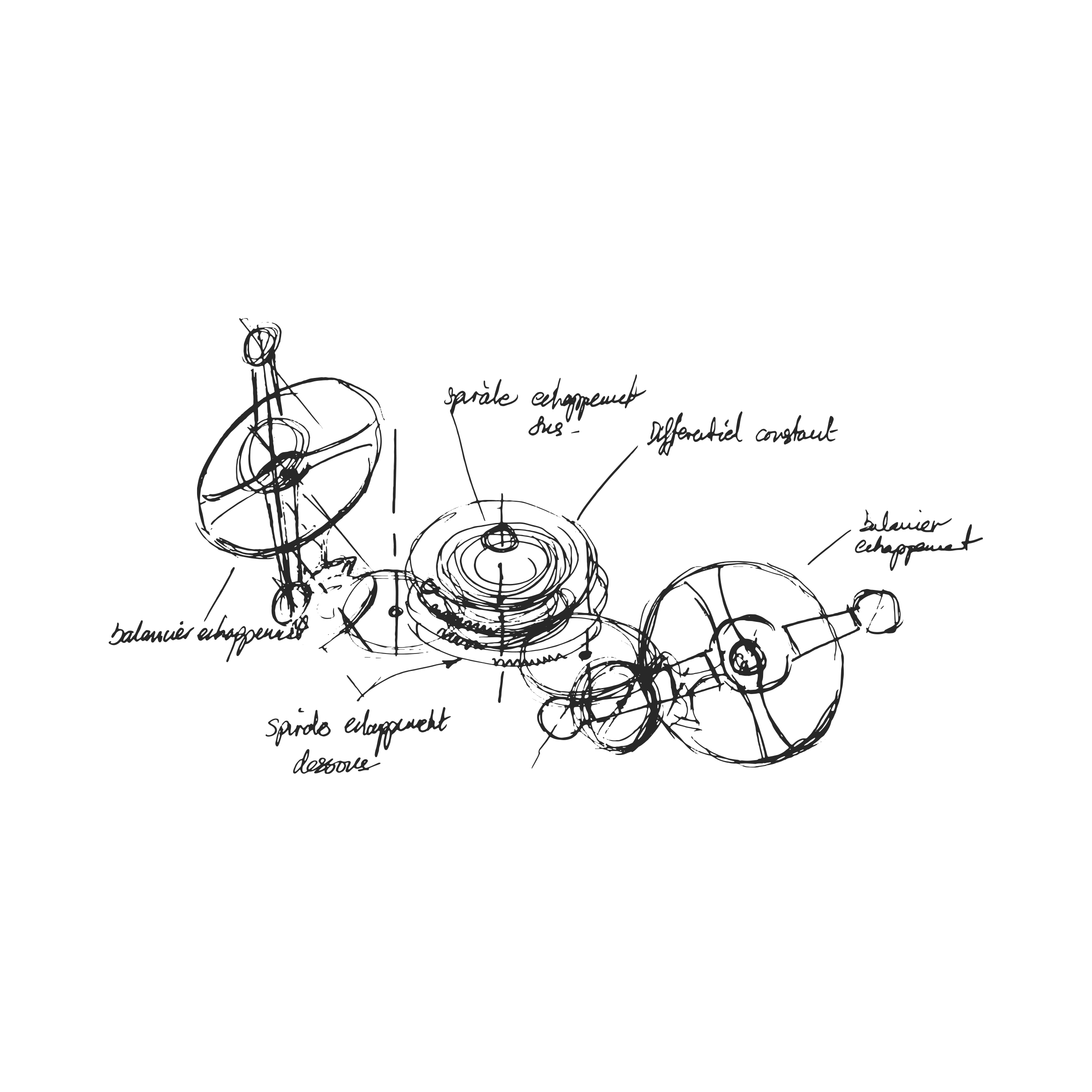 Invention - Greubel Forsey